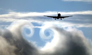 Турбулентность в самолете