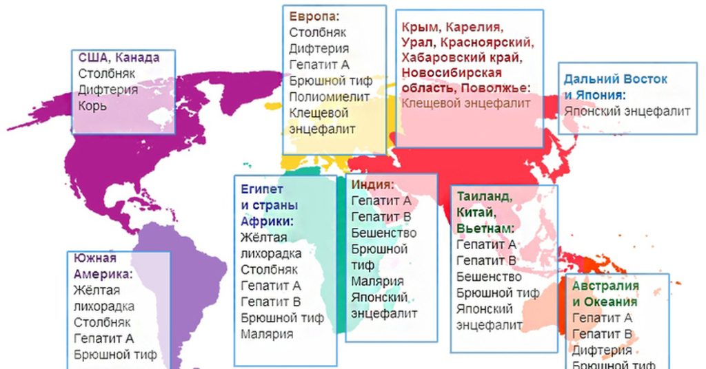 прививки в разных странах карта